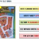 송하상가