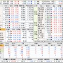 에프티게임즈 이미지