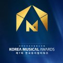 한아름슈퍼(김선영) | 대한민국뮤지컬 페스티벌 제7회 한국뮤지컬어워즈 후보자(작)와 수상자(작) 결과