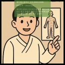 선제한의원 | 한의원 마케팅 미래 트렌드와 제이에스컴퍼니의 전략