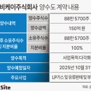 제주비케이 주식회사 이미지
