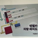 제주엔젤렌트카