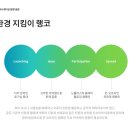 SK이노베이션 친환경 캐릭터 &#39;행코&#39; 리뉴얼, 세계관 구축.