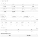 식빵공장 네이버블로그