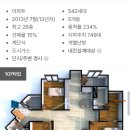 사하구 승학로71번길 이미지