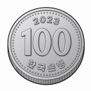 행복한주유소 | 2026년 춘천시 고유가 피해 3차 민생지원금 신청방법