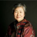 박영희