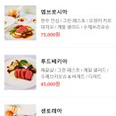 루이스랩