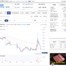 엘리트 소프트 이미지