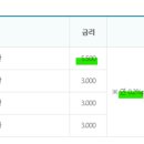폰24울진 이미지