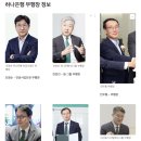 음성통보시설 | 하나은행 25 하반기 최종합격 후기 : ③ 최종면접답변 &amp; 신입연수후기