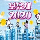 (공유) 우리 동네 아파트 올해 보유세는 ＞＞＞＞ 갈때까지 가 보는거지요 뭐,,,, 이미지