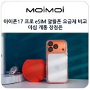 CU음성삼성2호점 | 아이폰17 프로 eSIM 알뜰폰 요금제 비교와 이심 개통 장점은
