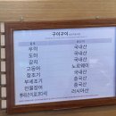 [서울/잠실] 구이구이 | 잠실 롯데백화점 생선구이 맛집 코다리조림 고등어구이 후기 아이동반 맛집