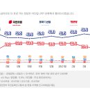 리서치뷰