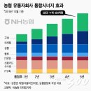 삼아유통 이미지