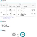 에스티팜주식회사 채용 / 물류/연구보조 직원 채용 (~06/06) 이미지