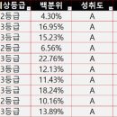 에이플러스학원 - 파주시 미래로 369-72 | 에이플러스학원