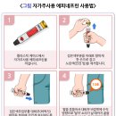 화학119구조대 | 아나필락시스 증상과 원인, 아나필락시스 쇼크의 차이와 에피네프린 주사까지