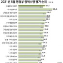 박가분 이미지