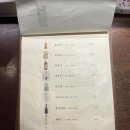 못난이소주방 - 문경시 | 못난이소주방