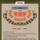 올림픽공원역(개찰구 안, 밖) | [로이킴 콘서트 후기] 2025 핸드볼경기장 R석 2층 33구역 1,2번 좌석