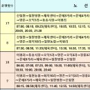 신철원 1리 이미지