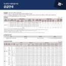 인계동 1017-5 이미지