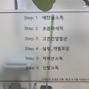 은평제일약국 | 은평구 발각질 관리 후기 | 엄마가 제일 만족한 레푸스 연신내점