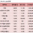 세원바이오텍 이미지