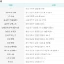 제382회차 로또당첨번호,로또당첨금액,1등 2등 로또당첨지역 이미지