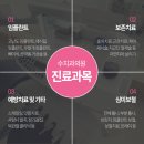 수치과의원 이미지