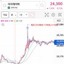 동운산업 이미지
