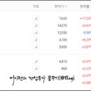 (주)이엔피에스 네이버블로그