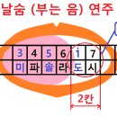 하모니카 베이스(Bass)주법의 기초 연습 이미지