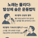 호흡, 성대, 그리고 물리학: 발성에 적용된 3가지 운동법칙 l 울산실용음악학원 l 울산보컬학원