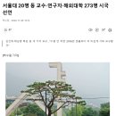 경성제국대 시국선언 나왔네요.. 그런데 교수는 고작 20명? 이미지