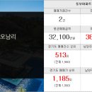 동부탑부동산공인중개사사무소 이미지