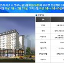 신강레이크뷰 이미지