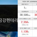 민락박사공인중개사사무소 이미지