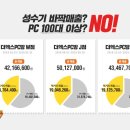 더엑스PC방 이미지