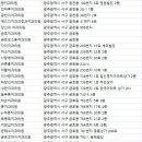 우승관치과의원 이미지