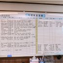 드림카모터스 이미지