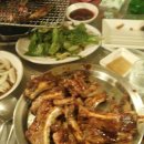 쪽쪽갈비 이미지