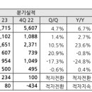 (24하반기)스마트폰을 활용한 영상제작 이미지