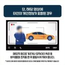 CCTV 타인의 개인정보가 포함된 경우... 모자이크 근데 참.. 넨센스.. 같네.. 이미지