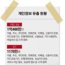 정보유통 이미지