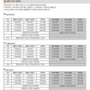 사임당출장산후조리