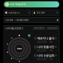 울산그룹PT전문원핏 | [운동] 맨몸운동 헬스장 그룹 PT 후기! 제로키니 무거점
