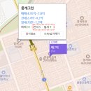 나라차 중계 태권도장 | 공공임대 살면 결혼 2.7배? 10년 뒤 40대 뼈저리게 후회~ (중계그린, 계약갱신청구권, 부동산, 주택)